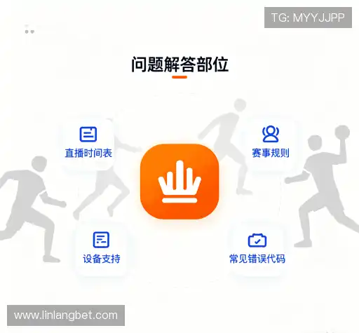 问题速查